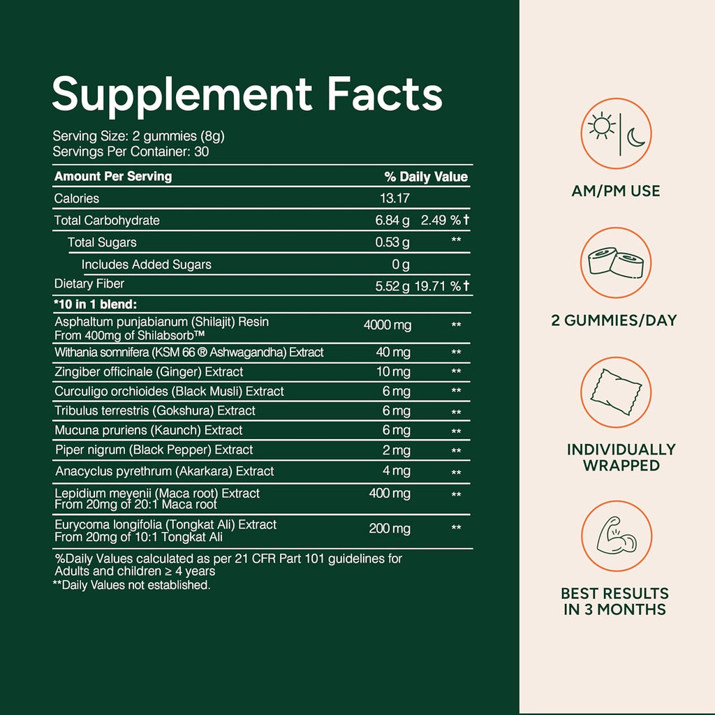 10-in-1 Shilajit Gummies (4000mg)|Tongkat Ali, Maca, 75% Fulvic Acid | Sugar-Free & Vegetarian2.