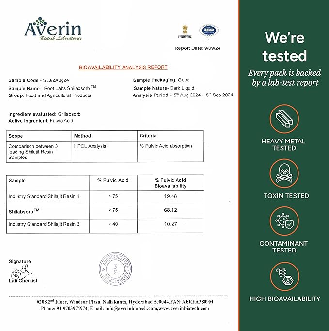 10-in-1 Shilajit Gummies (4000mg)|Tongkat Ali, Maca, 75% Fulvic Acid | Sugar-Free & Vegetarian2.